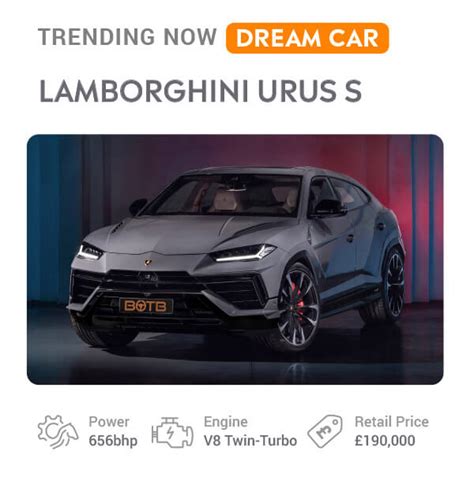 botb winning odds|BOTB Dream Car Competition : r/CarTalkUK .
